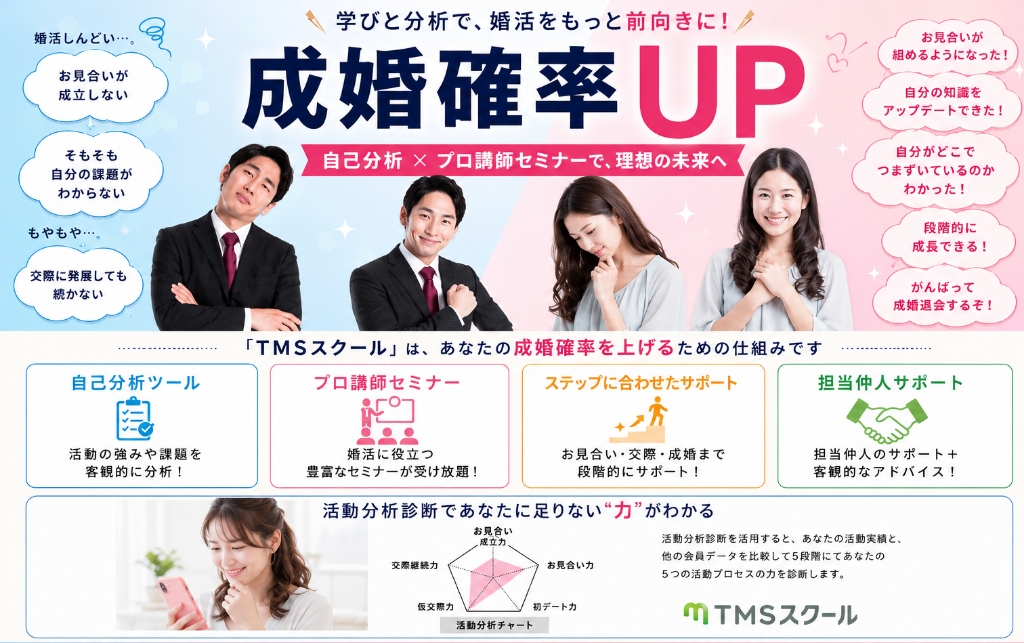 TMSスクール紹介 各種セミナーで成婚率アップ