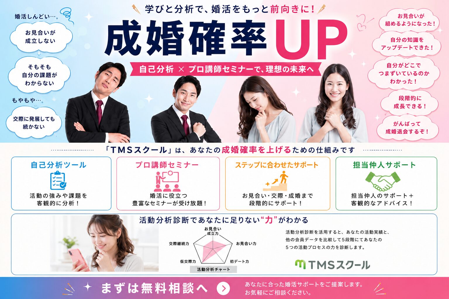 TMSスクール