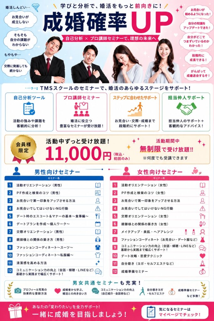 TMSスクール受け放題